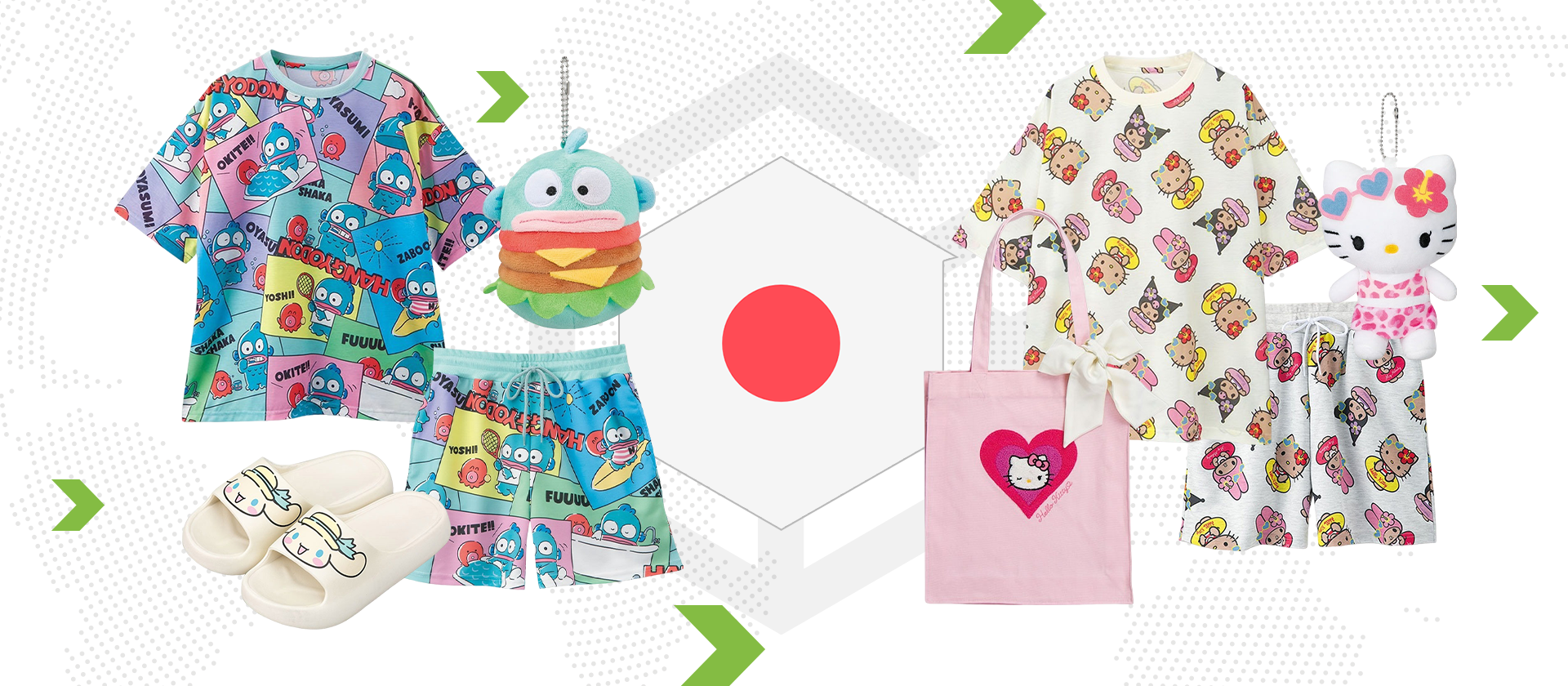 Sanrio x Avail: How to Order the Exclusive Collection from Japan with International Delivery